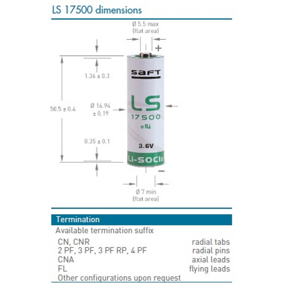 Saft LS17500 Types