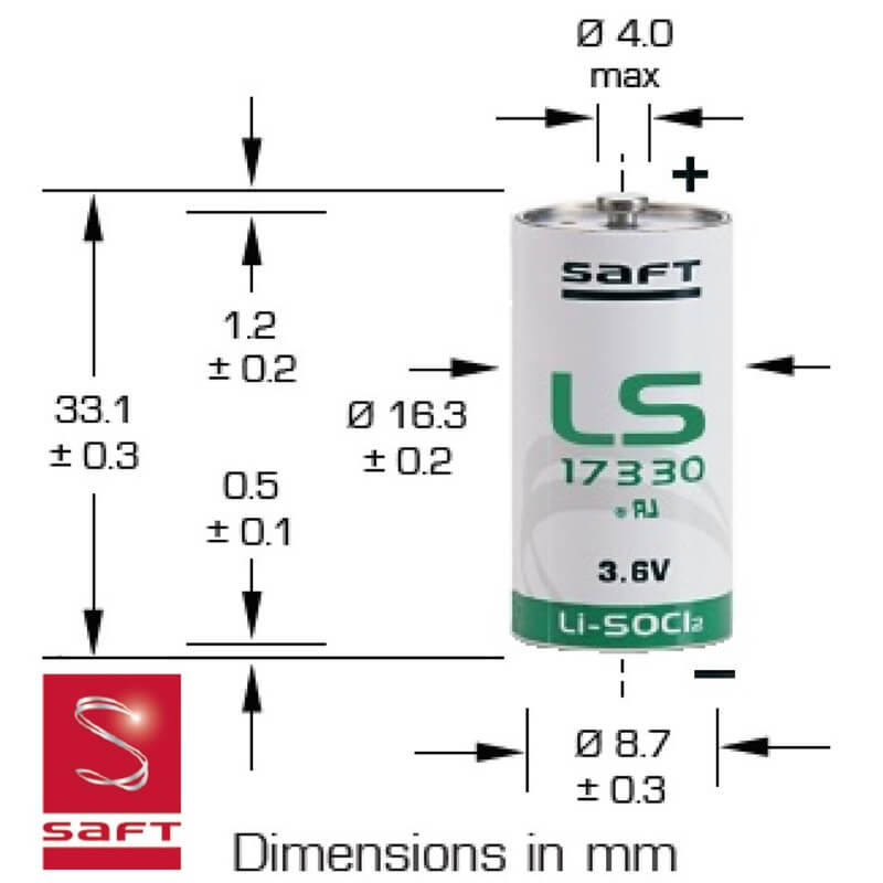 Saft LS17330 Types