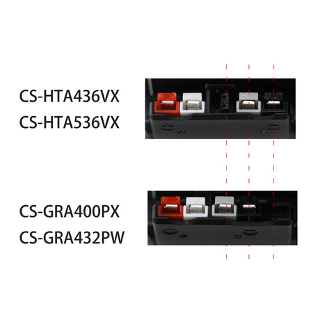 40.0v, Li-ion, 5000mah, Battery Fits Gardena, 115ihd45, 115il, 200.00wh Lawn Mowers Cameron Sino Technology Limited (Dangerous Goods)   