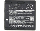 Crane Remote Battery For Abitron Kh68300520.a 9.6v, 600mah - 5.76wh Crane Remote Control Cameron Sino Technology Limited   