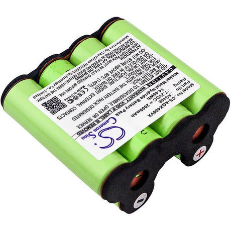 Battery For Aeg, Electrolux Ag406, Zb4106wd, 7.2v, 2000mah - 14.40wh Vacuum Cameron Sino Technology Limited   