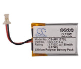 Battery For Apple Powerbook G4, A1107 17 Inch 3.7v, 180mah - 0.67wh RAID Controller Cameron Sino Technology Limited   