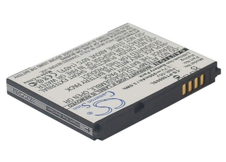 Battery For At&t Swift, P6020 3.7v, 950mah - 3.52wh Batteries for Electronics Cameron Sino Technology Limited   