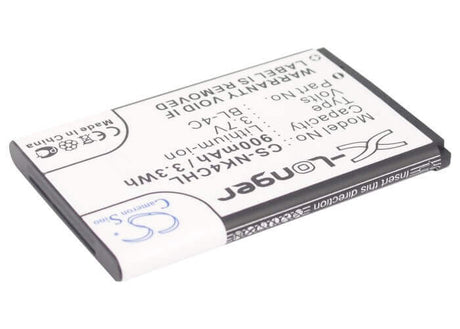 Battery For Blu Deejay Lite, Click Lite, Flash 3.7v, 900mah - 3.33wh Camera Cameron Sino Technology Limited   