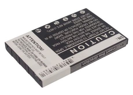 Battery For Casio Gzone Ravine 2, C781 3.7v, 1250mah - 4.63wh Mobile, SmartPhone Cameron Sino Technology Limited   