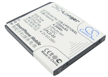 Battery For Coolpad 7266 3.7v, 1350mah - 5.00wh Mobile, SmartPhone Cameron Sino Technology Limited   