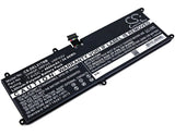 Battery For Dell, Latitude 11 5175, Latitude 11 5179, Latitude 5175 7.6v, 4600mah - 34.96wh Batteries for Electronics Cameron Sino Technology Limited   