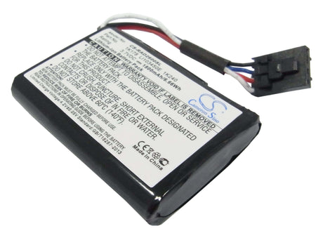 Battery For Dell Poweredge 2600, Poweredge 2650, Poweredge Pe1650 3.7v, 1800mah - 6.66wh RAID Controller Cameron Sino Technology Limited   