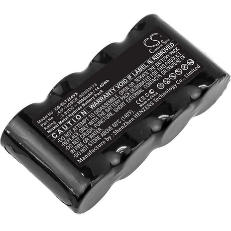 Battery For Electrolux, Spirit Wet And Dry, Zb264x, 4.8v, 3000mah - 57.72wh Vacuum Cameron Sino Technology Limited   