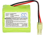 Battery For Euro-pro, Shark V2945, V2945z, V2950, V2950a 7.2v, 2000mah - 14.40wh Vacuum Cameron Sino Technology Limited   