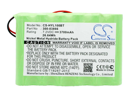 Battery For Honeywell Lynx, Lynx 5100, Lynx 5200 7.2v, 3700mah - 26.64wh Alarm System Cameron Sino Technology Limited   