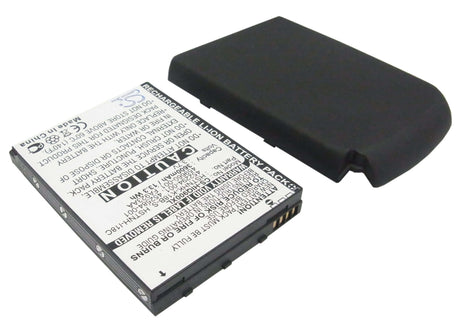 Battery For Hp Ipaq 900, Ipaq 910, Ipaq 910c 3.7v, 3600mah - 13.32wh Batteries for Electronics Cameron Sino Technology Limited (Suspended)   