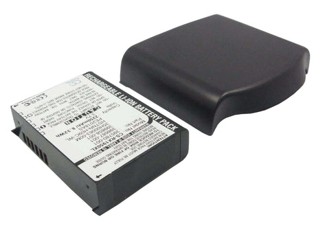 Battery For Hp Ipaq Rx1900, Ipaq Rx1950, Ipaq Rx1955 3.7v, 2250mah - 8.33wh PDA, Pocket PC Cameron Sino Technology Limited   