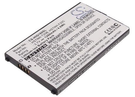 Battery For Hp Ipaq Voice Messenger, Silver, Ipaq 530 3.7v, 1260mah - 4.66wh Mobile, SmartPhone Cameron Sino Technology Limited   