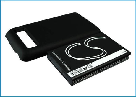 Battery For Htc 7 Trophy, Spark, T8686 3.7v, 3000mah - 11.10wh Batteries for Electronics Cameron Sino Technology Limited   