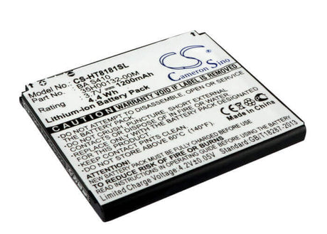 Battery For Htc Desire, Bravo, A8181 3.7v, 1200mah - 4.44wh Batteries for Electronics Cameron Sino Technology Limited   