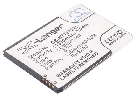 Battery For Htc Desire Z, A7272, Vision 3.7v, 1350mah - 5.00wh Batteries for Electronics Cameron Sino Technology Limited   