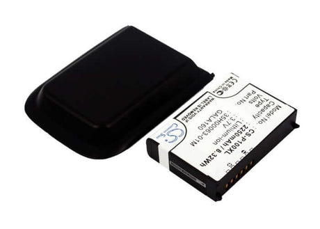 Battery For Htc Galaxy 3.7v, 2250mah - 8.33wh Batteries for Electronics Cameron Sino Technology Limited (Suspended)   