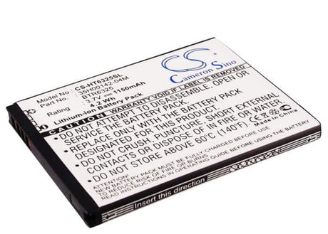 Battery For Htc Merge, Lexikon, Adr6325 3.7v, 1150mah - 4.26wh Batteries for Electronics Cameron Sino Technology Limited   