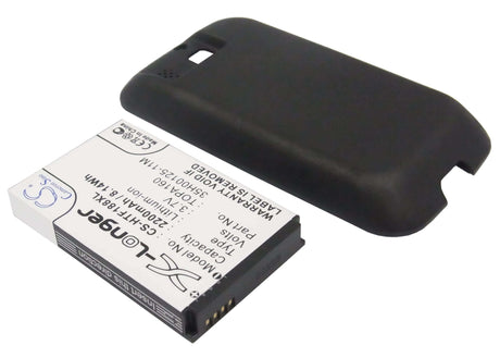 Battery For Htc Smart, Rome, Rome 100 3.7v, 2200mah - 8.14wh Batteries for Electronics Cameron Sino Technology Limited   