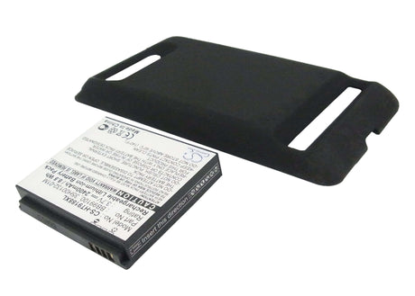 Battery For Htc T9188, Tianxi Huashan, Tianxi T9188 3.7v, 2400mah - 8.88wh Batteries for Electronics Cameron Sino Technology Limited (Suspended)   