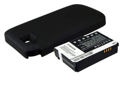 Battery For Htc Touch Cruise 2009, Iolite 100 3.7v, 2200mah - 8.14wh Batteries for Electronics Cameron Sino Technology Limited   