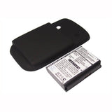 Battery For Htc Touch P3050, Htc Elf, Vogue 100 3.7v, 2000mah - 7.40wh Batteries for Electronics Cameron Sino Technology Limited   