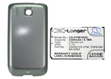 Battery For Htc Touch2, T3333, Mega 100 3.7v, 2200mah - 8.14wh Batteries for Electronics Cameron Sino Technology Limited   