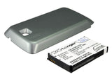 Battery For Htc Touch2, T3333, Mega 100 3.7v, 2200mah - 8.14wh Mobile, SmartPhone Cameron Sino Technology Limited   