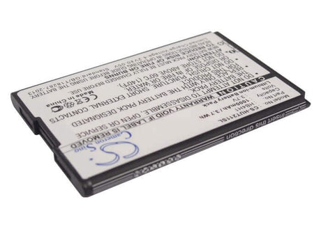 Battery For Huawei T2211, T2251, T1600 3.7v, 1000mah - 3.70wh Batteries for Electronics Cameron Sino Technology Limited   