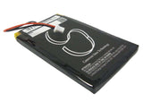 Battery For Ibm Workpad C500, Workpad 8602-10u 3.7v, 850mah - 3.15wh PDA, Pocket PC Cameron Sino Technology Limited   