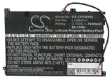 Battery For Lenovo Ideapad S2010 3.7v, 7650mah - 28.31wh Tablet Cameron Sino Technology Limited   