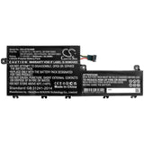 Battery For Lenovo, Thinkpad P15v, Thinkpad T15p 11.52v, 5650mah - 65.09wh Notebook, Laptop Cameron Sino Technology Limited   