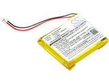 Battery For Luvion, Platinum 2 3.7v, 1000mah - 3.70wh BabyPhone Cameron Sino Technology Limited   