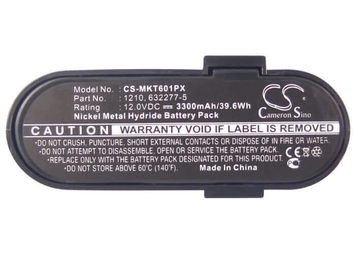 Battery For Makita 5092d, 5092dw, 6011d 12v, 3300mah - 39.60wh Power Tools Cameron Sino Technology Limited (Power Tools)   