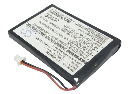 Battery For Palm Treo 270, Treo 300 3.7v, 900mah - 3.33wh PDA, Pocket PC Cameron Sino Technology Limited   