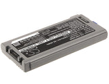 Notebook battery For Panasonic, Cf-30, Cf-30ctqazbm, Cf-31 10.65v, 8400mah - 89.46wh Notebook, Laptop Cameron Sino Technology Limited   