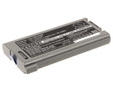 Notebook battery For Panasonic, Cf-30, Cf-30ctqazbm, Cf-31 10.65v, 8400mah - 89.46wh Notebook, Laptop Cameron Sino Technology Limited   