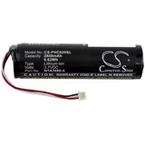Battery For Philips, Avent Scd630/37, Avent Sdc630 3.7v, 2600mah - 9.62wh Batteries for Electronics Cameron Sino Technology Limited   