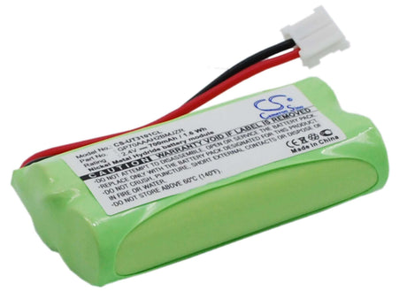 Battery For Radio Shack, 23546, 23-546, 23930, 2.4v, 700mah - 1.68wh Batteries for Electronics Cameron Sino Technology Limited   