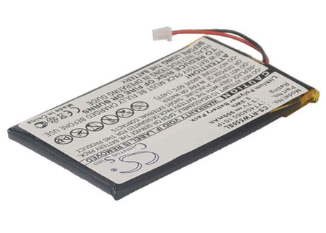 Battery For Rightway 550 3.7v, 900mah - 3.33wh GPS, Navigator Cameron Sino Technology Limited   