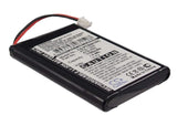 Battery For Rti T2b, T2cs, T2c 3.7v, 1100mah - 4.07wh Remote Control Cameron Sino Technology Limited   