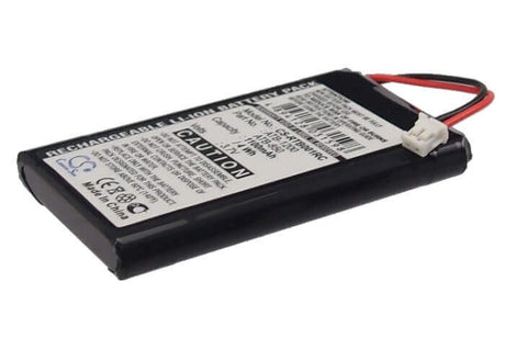 Battery For Rti T2b, T2cs, T2c 3.7v, 1100mah - 4.07wh Remote Control Cameron Sino Technology Limited   