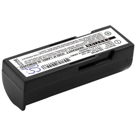 Battery For Samsung L77 3.7v, 700mah - 2.59wh Camera Cameron Sino Technology Limited   