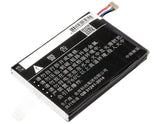 Battery For Softbank, 203z, Gl09p, Zte, 203z, Gl09p 3.8v, 5000mah - 19.00wh Hotspot Cameron Sino Technology Limited   