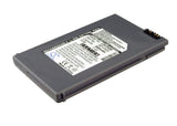 Battery For Sony Dcr-dvd7, Dcr-dvd7e, Dcr-hc90, Dcr-hc90e, 7.4v, 680mah - 5.03wh Camera Cameron Sino Technology Limited (Suspended)   