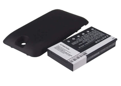 Battery For Zte X500, X500m, Score M 3.7v, 2800mah - 10.36wh Mobile, SmartPhone Cameron Sino Technology Limited   