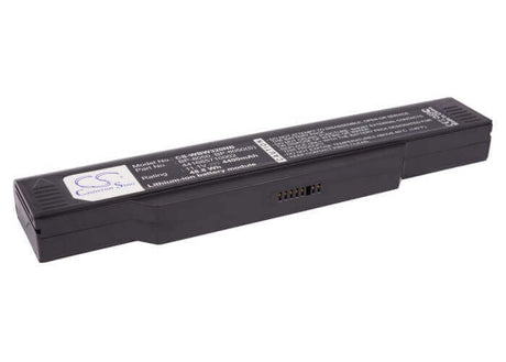 Black Battery For Benq A32e 11.1v, 4400mah - 48.84wh Notebook, Laptop Cameron Sino Technology Limited (Suspended)   