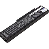 Black Battery For Benq Joybook R56, Joybook R42, Joybook C41 11.1v, 4400mah - 48.84wh Notebook, Laptop Cameron Sino Technology Limited   