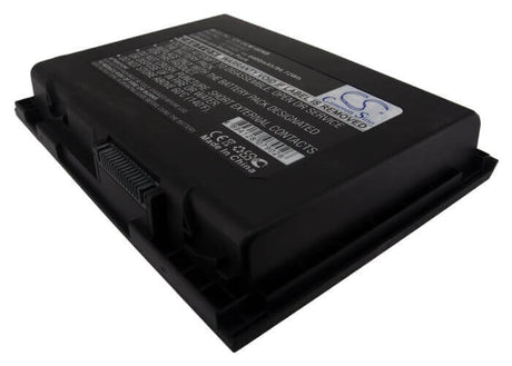 Black Battery For Dell Alienware M18x, Alienware M18x R1, Alienware M18x R2 14.8v, 6400mah - 94.72wh Batteries for Electronics Cameron Sino Technology Limited   
